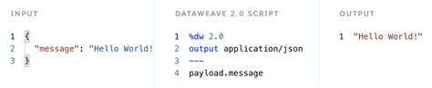 Getting Started With DataWeave Part I MuleSoft Developers