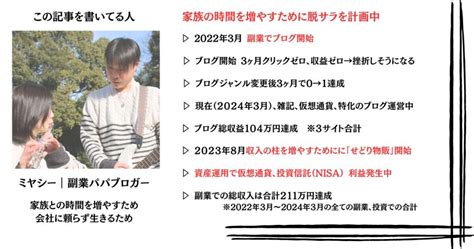 イーサリアム投資【ガチホ】実績報告100週目は〇〇円でした2024年6月9日週 ミヤシーログmiyaseelog