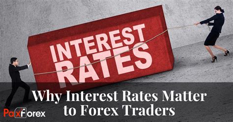 Why Interest Rates Matter To Forex Traders