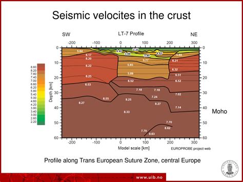 Ppt Seismic Waves Powerpoint Presentation Free Download Id9386506