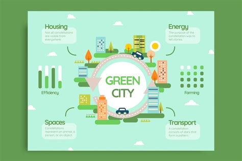 Plantilla De Infograf A Del Medio Ambiente Vector Gratis