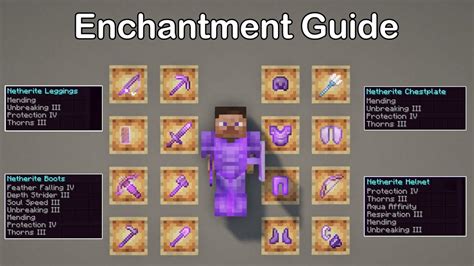 Most Powerful Best Enchantments For All Armor And Tools In Minecraft