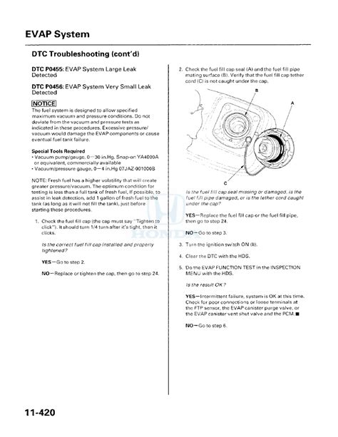 Honda Accord Hybrid Manual Part