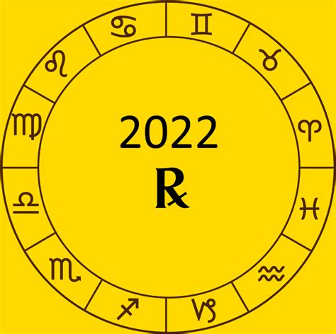 Astrology Of 2022 The Retrogrades Oh My Stars