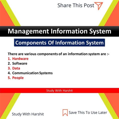 Components Of Information System