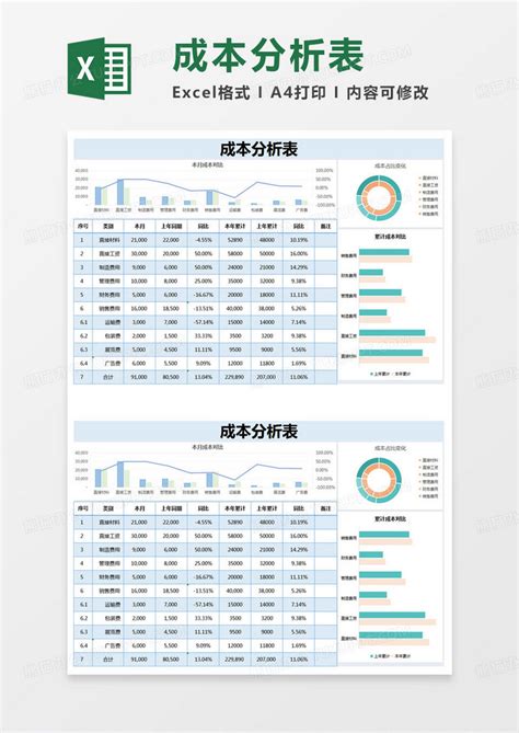 简约企业成本分析表excel模版模板下载分析图客巴巴