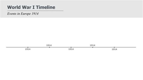 Timeline - World War 1.pptx