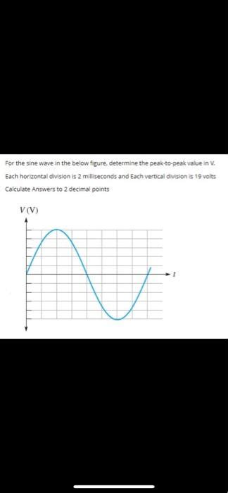 Solved For The Sine Wave In The Below Figure Determine The Chegg