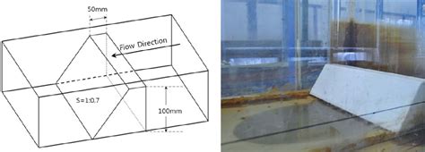 Figure 1 From Hydraulic Jump And Energy Dissipation With Sluice Gate