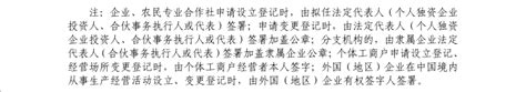 舟山市定海区人民政府关于印发《定海区市场主体住所（经营场所）登记申报承诺制试行办法》的通知