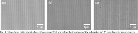 Figure From High Resolution Patterning On Nonplanar Substrates With