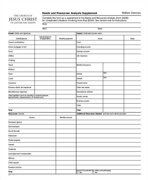 40 Life Insurance Needs Analysis Worksheet Worksheet Master