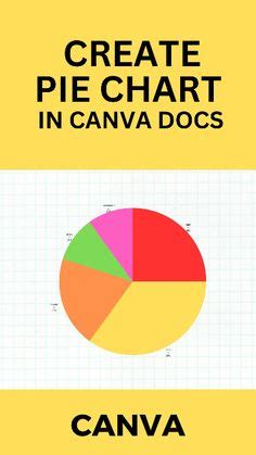 Step By Step Guide Creating Pie Charts In Canva Docs