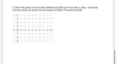 Answered Draw The Graph Of A Function Defined… Bartleby