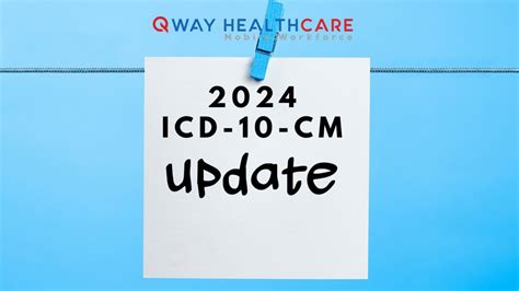 Icd 2025 Updates Pdf Neil King