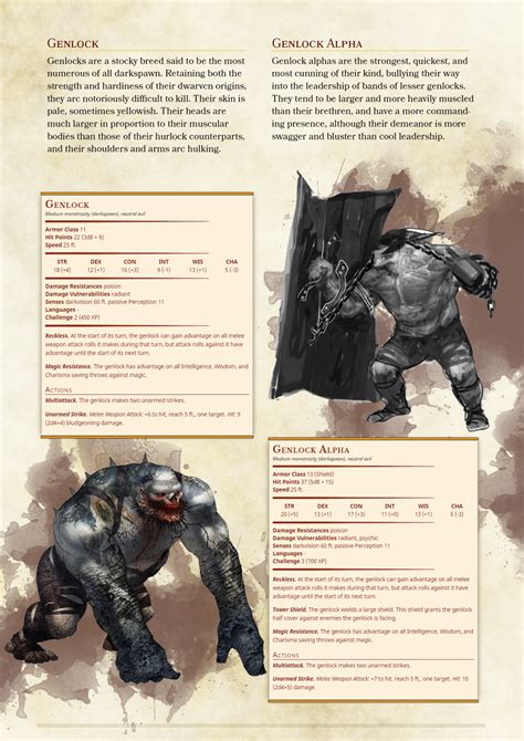 Dnd 5e Homebrew — Dragon Age Darkspawn By Zuroyuso