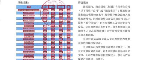 Paddleocr的表格结构识别演示机器学习ai算法工程 商业新知