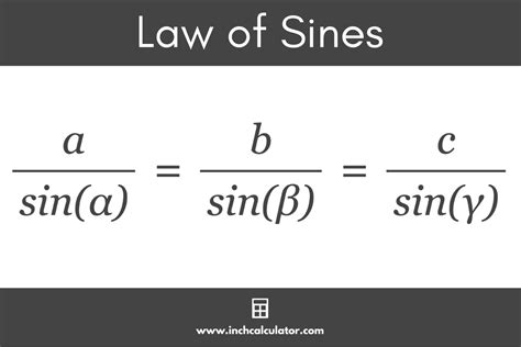 Law of Sines Calculator - Inch Calculator