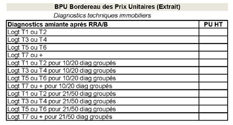 BPU bordereau des prix unitaires DQE DPGF montant du marché