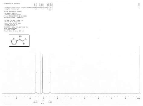 Figure S83. 1 H NMR spectrum of 2-(furan-2-yl)-3,3-dibromoacrylonitrile ...