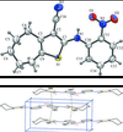 View Showing π π Stacking Interactions Between The Molecules For The Download Scientific