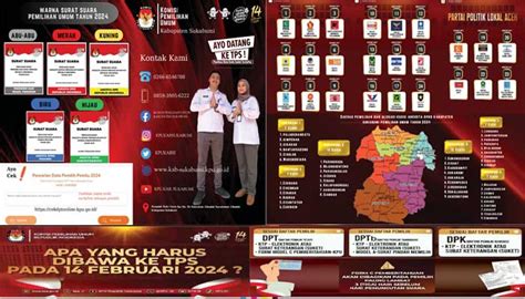 Daerah Pemilihan Dan Alokasi Kursi Anggota Dprd Kabupaten Sukabumi