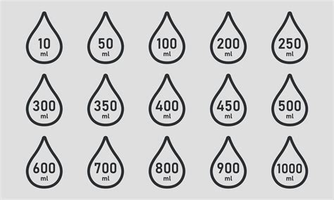 Measure of volume line icon set. A drop of liquid with a value between 10 and 1000 milliliters ...