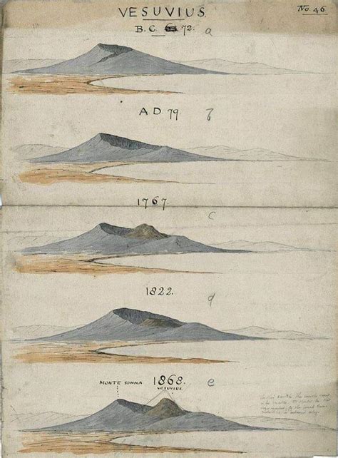 Monte Somma Napoli Nei Particolari L Enciclopedia Storica Dei