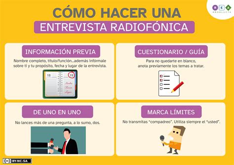 41 ¿cómo Hacemos Una Entrevista Radiofónica ¡123 Grabando