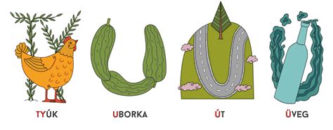 Hungarian illustrated alphabet on Behance