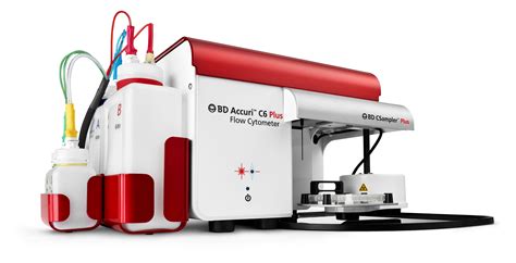 BD Accuri C6 Plus Flow Cytometer System