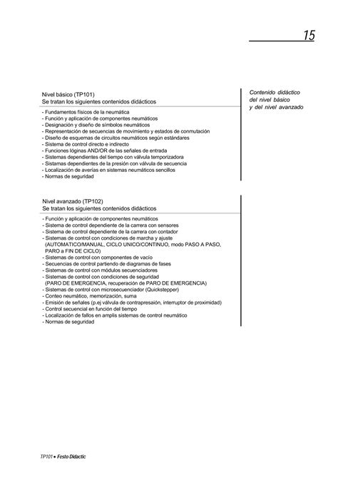 Tp Neumatica Libro De Trabajo Nivel Basico Pdf