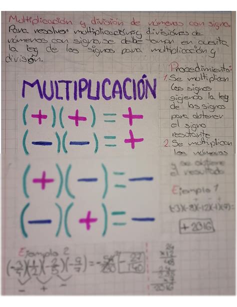 SOLUTION Apunte De Multiplicaci N Y Divis N De N Meros Con Signo