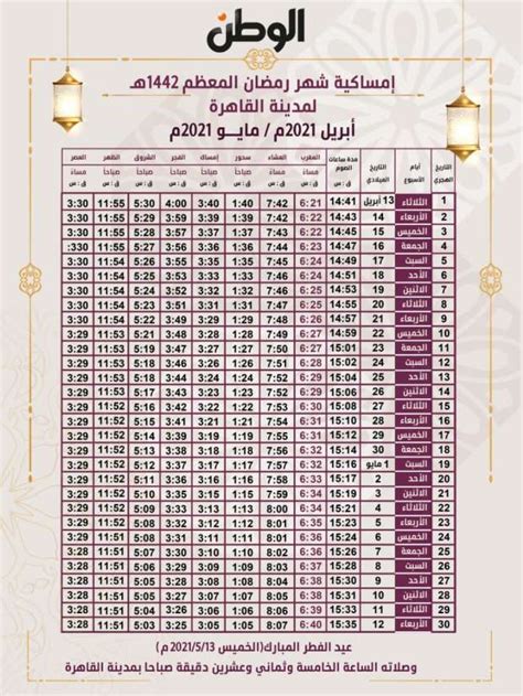 تعرف على موعد أول أيام شهر رمضان 2021 في مصر فلكيا أي خدمة الوطن