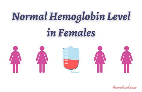 Normal Hemoglobin Level in Females - Hemoglobin Level