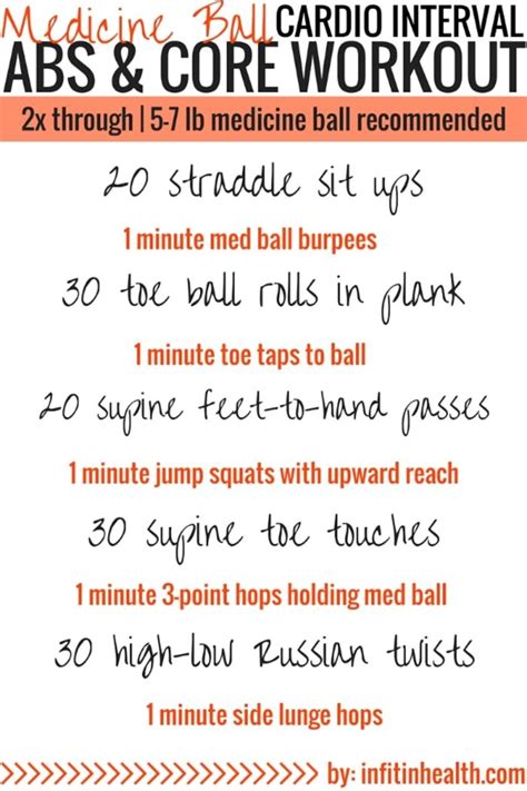 31 Amazing Medicine Ball Workouts You Need to Try