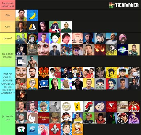 Youtubeur Français Tier List Community Rankings Tiermaker