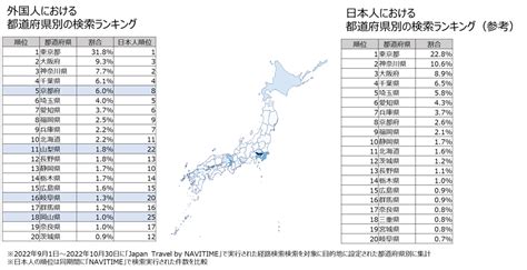 【データ】訪日外国人旅行者が検索している観光地を分析 ナビタイムジャパン調べ 観光経済新聞