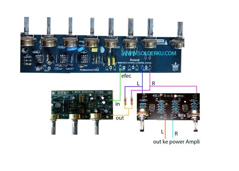 Cara Memasang Mixer Pada Amplifier Giat Belajar