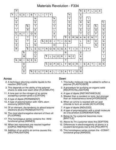 Crossword Puzzles | Teaching Resources