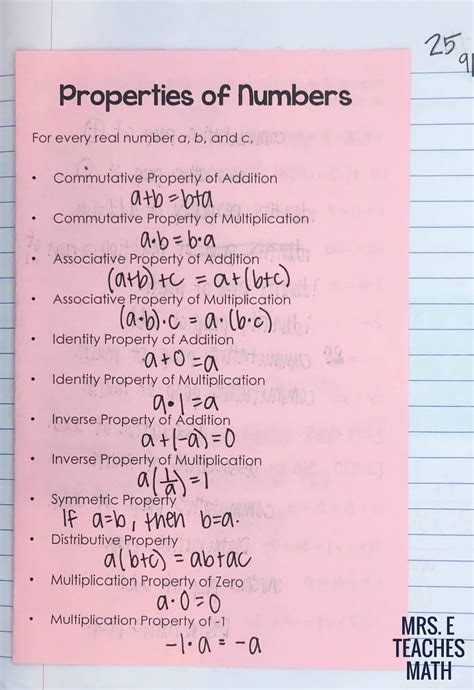 Real Number Properties Worksheets