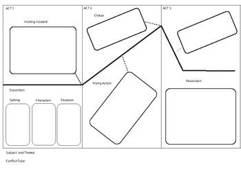 Story Arc Graphic Organizer by No Prep Supplies | TPT