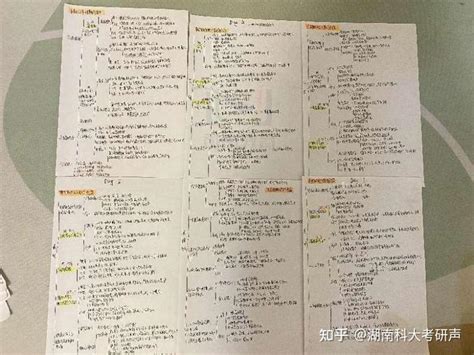 初试364，排名70（复试逆袭）湖南科技大学学科思政专业 知乎