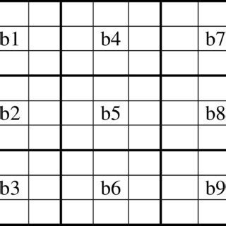 The playground of Sudoku | Download Scientific Diagram