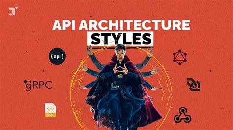 Top 6 Most Popular Api Architecture Styles You Need To Know