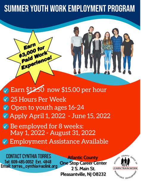 Summer Youth Employment Program 2024 Ctp Eleen Harriot