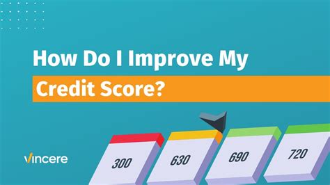 How Do I Improve My Credit Score Creditscore Vincerewealth