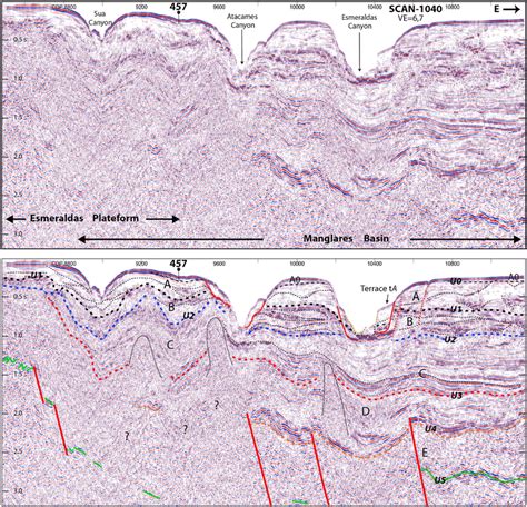 Seismic Reflection Line Scan Shows The Structural Transition