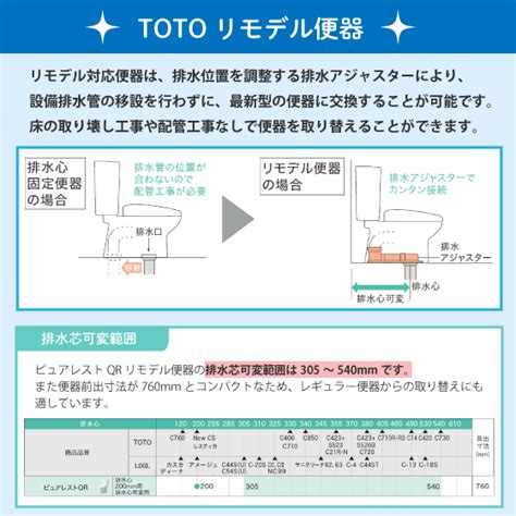 住設倶楽部 便器 ピュアレストqr リモデルタイプ手洗付 スローダウン付普通便座セット Cs232bmsh233batc301