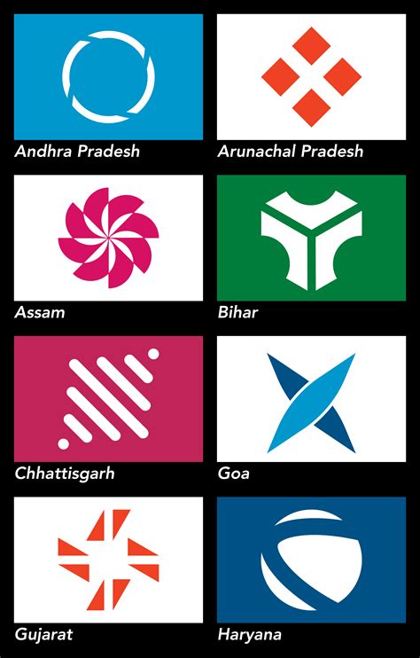 Flags for Indian States [1/4] : vexillology